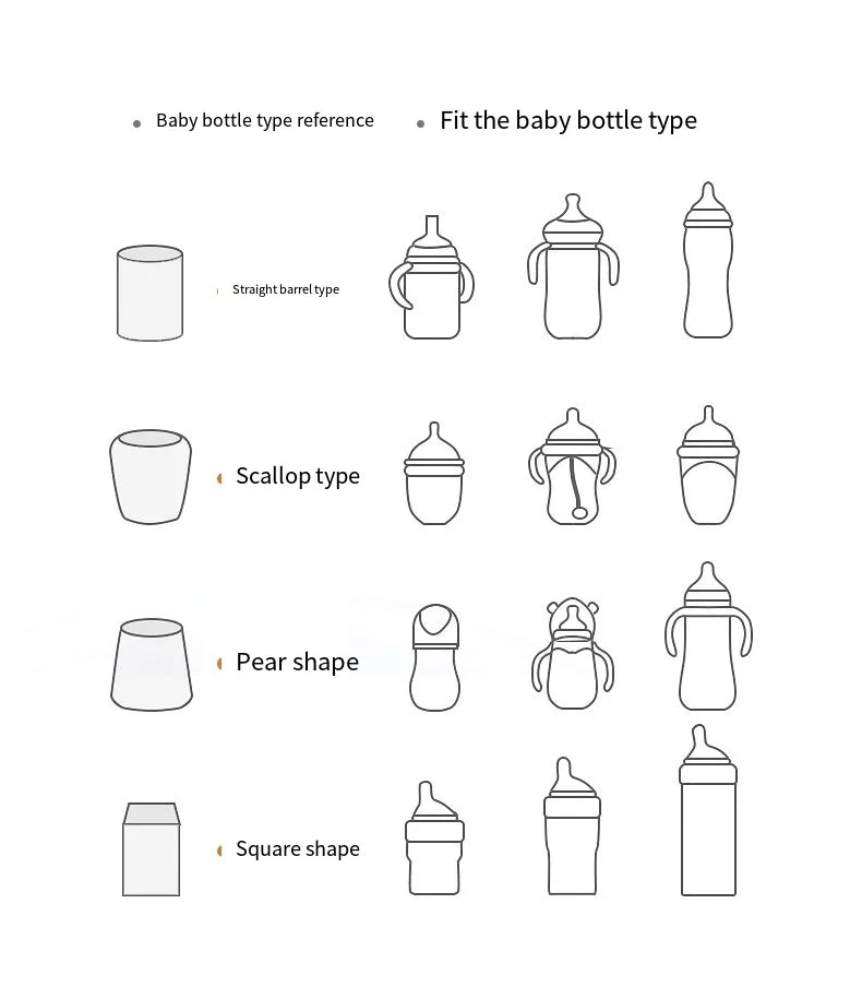 Baby Food Storage Bags