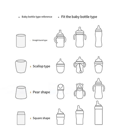 Baby Food Storage Bags